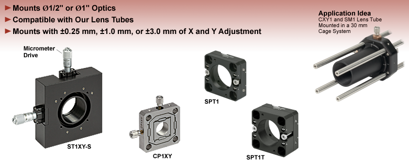 XY Translation Mounts for 30 mm Cage Systems
