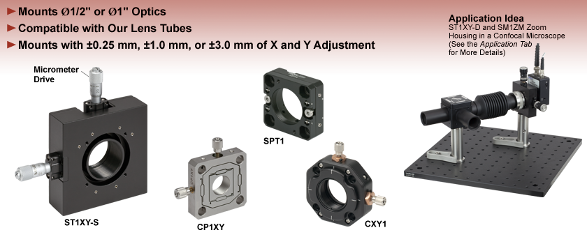 XY Translation Mounts for 30 mm Cage Systems