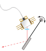 Littrow Schematic