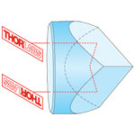 Retroreflector