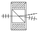 Wollaston Prism