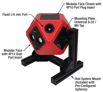 4-Modular-Face Integrating Sphere Labeled