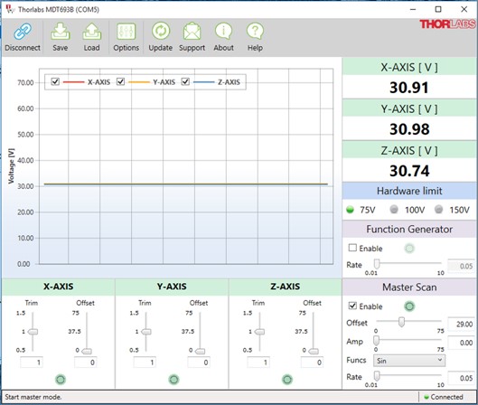 Thorlabs - Photonics Products & Solutions