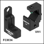 Monolithic Post-Mountable Clamps for GRIN Collimators