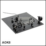 AO Kit with Piezoelectric Deformable Mirror & 880 Hz CMOS Wavefront Sensor