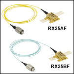 25 GHz Multimode and Single Mode Amplified Photoreceiver Modules