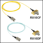 10 GHz Multimode and Single Mode Amplified Photoreceiver Modules