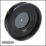 SM2-Threaded, Lever-Actuated Iris Diaphragm