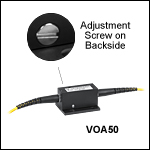 Dual Band, Single Mode Variable Optical Attenuators