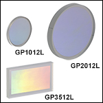 <strong>840 nm Design Wavelength </strong>Volume Phase Holographic Transmission Gratings