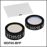 12.5 mm Filter Sets<br>