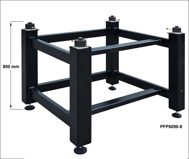 Passive Isolation Breadboard Support Frames