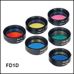 SM1-Mounted Dichroic Filter Set<br>