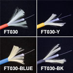 Ø3.0 mm & Ø3.8 mm PVC Furcation Tubing