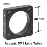 30 mm Cage Plate with Ø1.2in Bore
