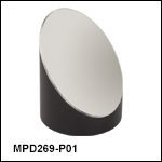 Ø2in 90° Off-Axis Parabolic Mirrors, Protected Silver Coating