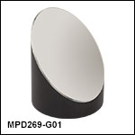 Ø2in 90° Off-Axis Parabolic Mirrors, Protected Aluminum Coating