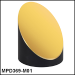 Ø3in 90° Off-Axis Parabolic Mirrors, Protected Gold Coating