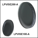 Economy Film Polarizers, 400 - 700 nm