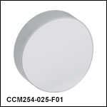 UV-Enhanced Aluminum Concave Cylindrical Mirrors: 250 - 450 nm