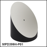 Ø3in 90° Off-Axis Parabolic Mirrors with Through Holes