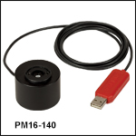 Compact USB Power Meters with Integrating Sphere Sensors