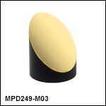 Ø2in 90° Off-Axis Parabolic Mirrors, Unprotected Gold Coating