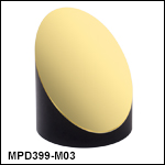 Ø3in 90° Off-Axis Parabolic Mirror, Unprotected Gold Coating