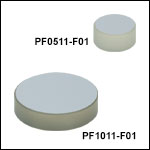 UV-Enhanced Aluminum Zerodur Mirrors (250 nm - 450 nm)