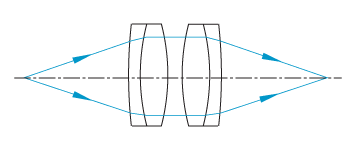 Plano-Concave Diagram