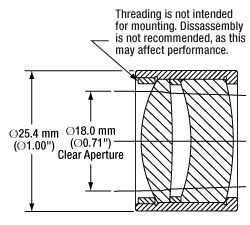 Air-Spaced Doublet in a Lens Tube