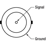 PINout details for LED connector