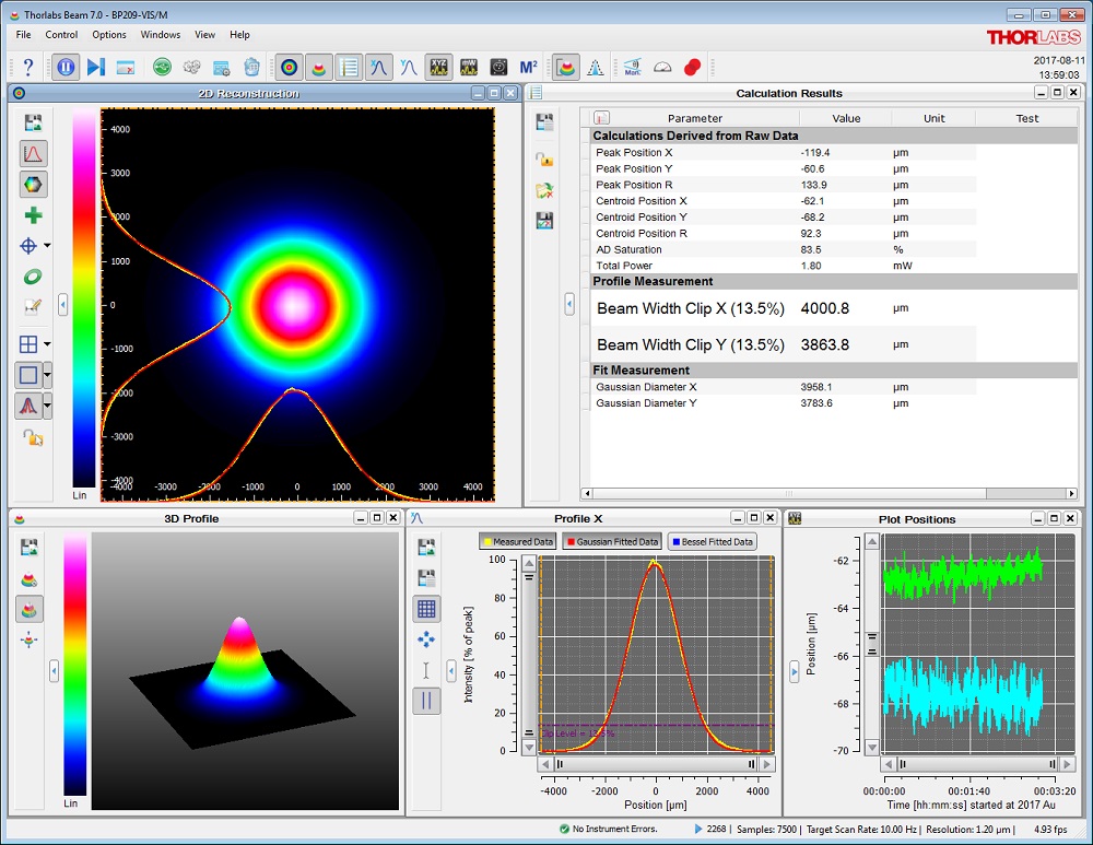 Scanning-Slit Optical Beam Profilers