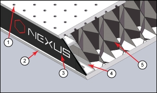 Nexus Breadboard Cross Section