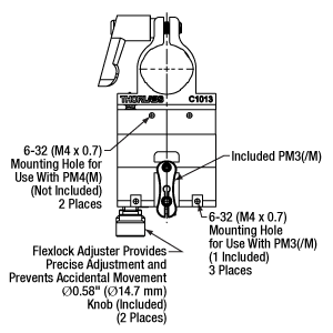 Hene Post Mounting V-Clamps