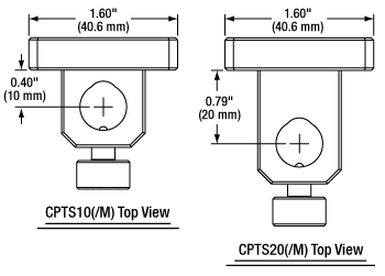 CPTS Drawing
