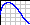 CS165MU Graph