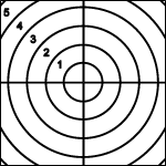 Numbered Concentric Circles