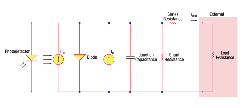 Photodiode Circuit Diagram