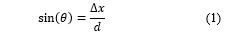 Double Slit Path Length Difference