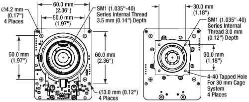 Features of the Motorized Iris