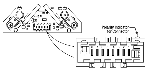 Pinout Diagram of the Picoflex Connector on the Four-Position Slider PCB