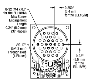 Features of the Rotation Stage