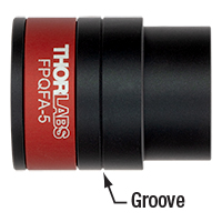FP Filter Groove