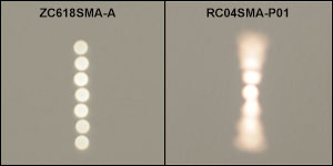 Divergence for 633 nm collimators