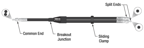 Fiber Y Bundle Schematic