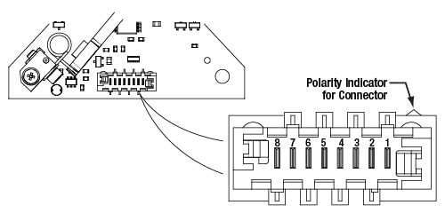 Pinout Diagram of the Picoflex Connector on the Dual-Position Slider PCB
