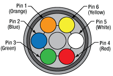 Wire Diagram