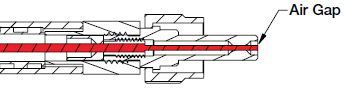 air-gap ferrule