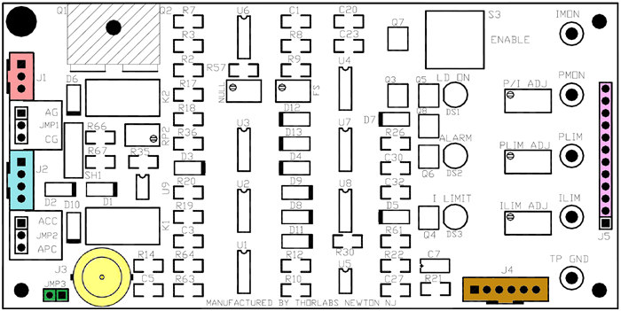 IP250-BV Connector Assignments